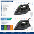 syinix iron