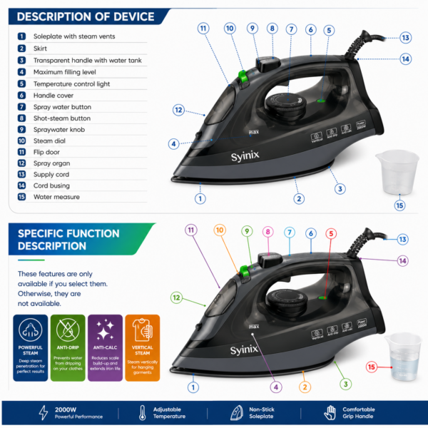 syinix iron