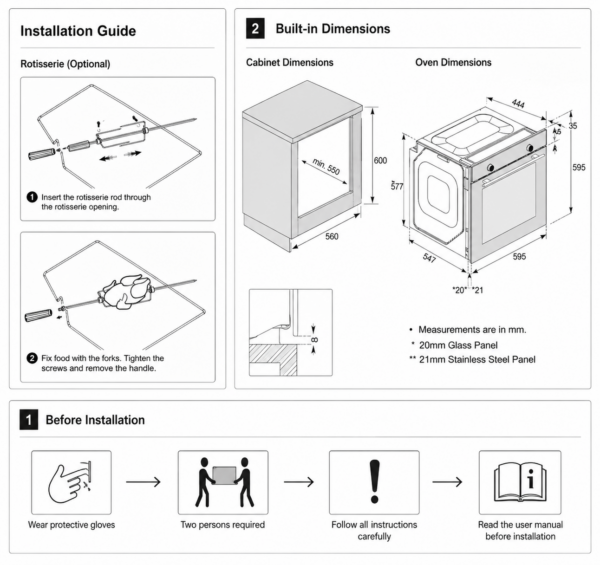 Unitek Oven