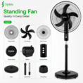 syinix fan