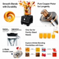 Mega Blender