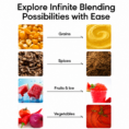 Mega Blender