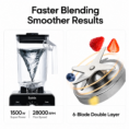 Mega Blender