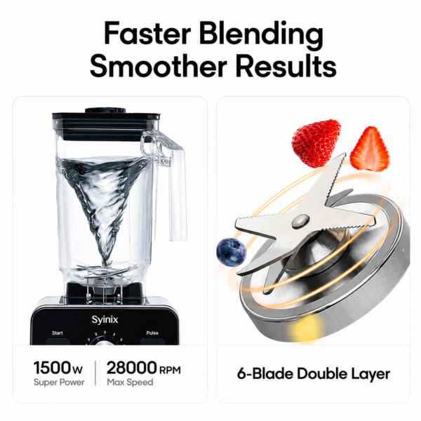 Mega Blender