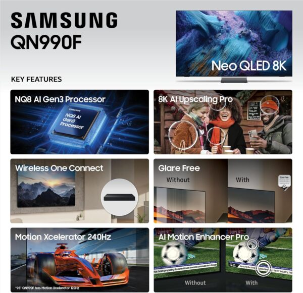 TV Samsung QLED-8k Neo TV Samsung QLED-8k Neo