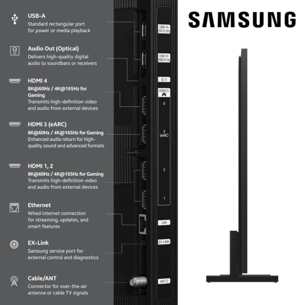 TV Samsung QLED 8k Neo. TV Samsung QLED 8k Neo.