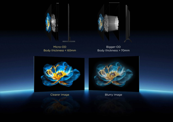 TCL C6k TV