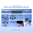 Oraimo Earpin
