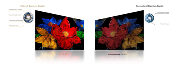 TCL QLED TV