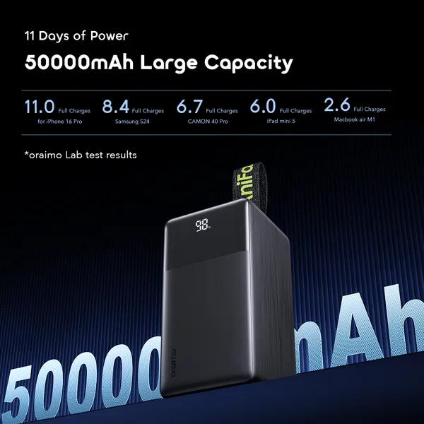 Oraimo PowerBank A2 Oraimo PowerBank A2