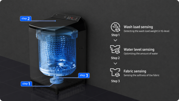 SAMSUNG TOP LOAD WASHING MACHINE,, SAMSUNG TOP LOAD WASHING MACHINE,,